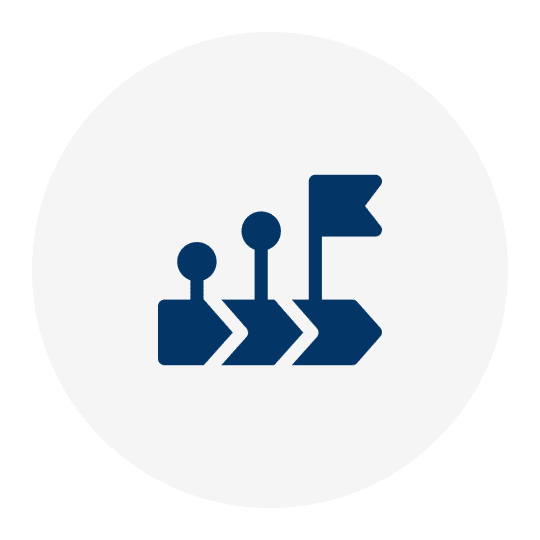 Actionable Roadmaps